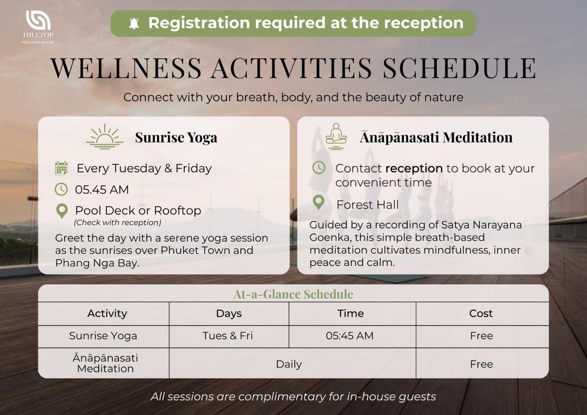 Hilltop Wellness 卡图